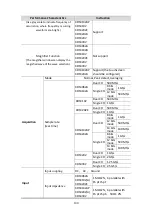 Preview for 147 page of Owon XDS3000 Series User Manual