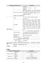 Preview for 150 page of Owon XDS3000 Series User Manual