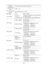 Preview for 151 page of Owon XDS3000 Series User Manual