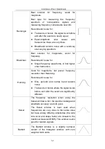 Preview for 38 page of Owon XDS4000 Series User Manual