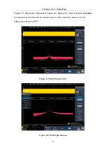 Preview for 39 page of Owon XDS4000 Series User Manual