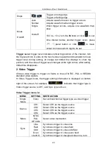 Preview for 46 page of Owon XDS4000 Series User Manual