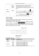 Preview for 49 page of Owon XDS4000 Series User Manual