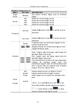 Preview for 51 page of Owon XDS4000 Series User Manual