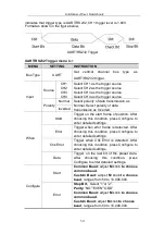 Preview for 56 page of Owon XDS4000 Series User Manual