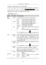 Preview for 60 page of Owon XDS4000 Series User Manual