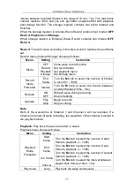 Preview for 79 page of Owon XDS4000 Series User Manual