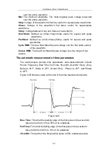 Preview for 95 page of Owon XDS4000 Series User Manual