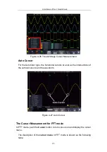 Preview for 99 page of Owon XDS4000 Series User Manual