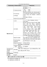 Preview for 138 page of Owon XDS4000 Series User Manual