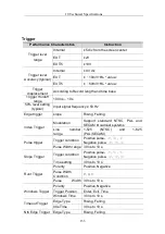 Preview for 139 page of Owon XDS4000 Series User Manual