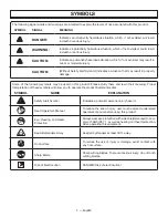 Preview for 6 page of OWT Industries GREENMACHINE GM15703 Operator'S Manual