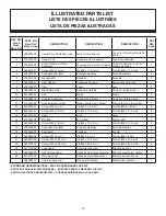 Preview for 12 page of OWT Industries GREENMACHINE GM15703 Operator'S Manual