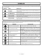 Preview for 24 page of OWT Industries GREENMACHINE GM15703 Operator'S Manual