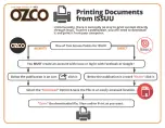 Предварительный просмотр 2 страницы OWT OZCO 502 Manual