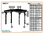 Предварительный просмотр 5 страницы OWT OZCO 750 Manual