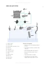 Предварительный просмотр 79 страницы OXE 30-0100-125 Service Manual