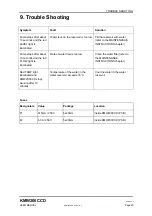 Preview for 24 page of oxford diffraction KMW200CCD User Manual