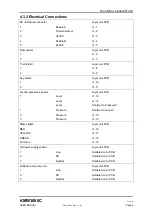 Preview for 13 page of oxford diffraction KMW3000C User Manual