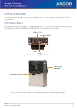 Предварительный просмотр 13 страницы Oxford Instruments Andor Apogee Alta Series Hardware Manual