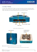 Предварительный просмотр 14 страницы Oxford Instruments Andor Apogee Alta Series Hardware Manual