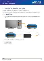 Предварительный просмотр 25 страницы Oxford Instruments Andor Apogee Alta Series Hardware Manual