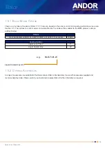 Preview for 15 page of Oxford Instruments Andor Balor Hardware Manual
