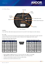 Preview for 17 page of Oxford Instruments Andor Balor Hardware Manual