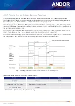 Preview for 44 page of Oxford Instruments Andor Balor Hardware Manual