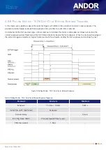 Preview for 45 page of Oxford Instruments Andor Balor Hardware Manual