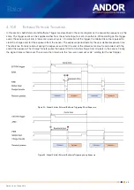 Preview for 52 page of Oxford Instruments Andor Balor Hardware Manual