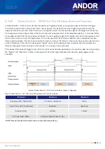 Preview for 55 page of Oxford Instruments Andor Balor Hardware Manual