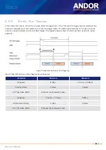 Preview for 56 page of Oxford Instruments Andor Balor Hardware Manual