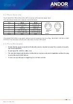 Предварительный просмотр 16 страницы Oxford Instruments ANDOR iKon-M Hardware Manual