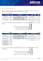 Preview for 13 page of Oxford Instruments ANDOR iKon-XL 230 Hardware Manual