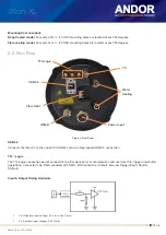 Preview for 16 page of Oxford Instruments ANDOR iKon-XL 230 Hardware Manual