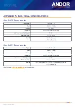 Preview for 34 page of Oxford Instruments ANDOR iKon-XL 230 Hardware Manual