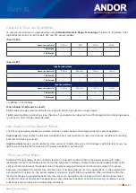 Preview for 42 page of Oxford Instruments ANDOR iKon-XL 230 Hardware Manual