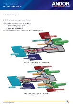 Preview for 34 page of Oxford Instruments ANDOR Mosaic3 Hardware Manual