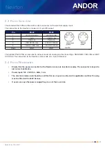 Preview for 17 page of Oxford Instruments ANDOR Newton CCD Hardware Manual