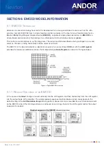 Preview for 28 page of Oxford Instruments ANDOR Newton CCD Hardware Manual