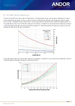 Preview for 31 page of Oxford Instruments ANDOR Newton CCD Hardware Manual