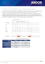 Предварительный просмотр 39 страницы Oxford Instruments Andor Sona 2.0B-11 Hardware Manual