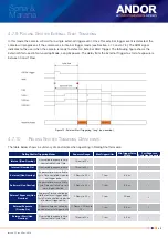 Предварительный просмотр 40 страницы Oxford Instruments Andor Sona 2.0B-11 Hardware Manual