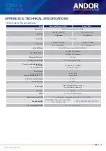 Предварительный просмотр 45 страницы Oxford Instruments Andor Sona 2.0B-11 Hardware Manual