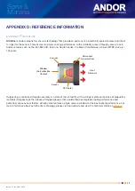 Предварительный просмотр 50 страницы Oxford Instruments Andor Sona 2.0B-11 Hardware Manual