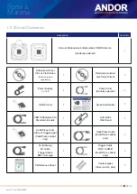 Предварительный просмотр 13 страницы Oxford Instruments ANDOR Sona Hardware Manual