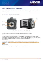 Предварительный просмотр 15 страницы Oxford Instruments ANDOR Sona Hardware Manual