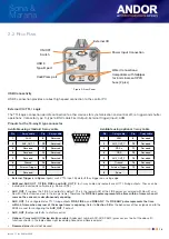 Предварительный просмотр 16 страницы Oxford Instruments ANDOR Sona Hardware Manual