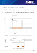 Предварительный просмотр 36 страницы Oxford Instruments ANDOR Sona Hardware Manual